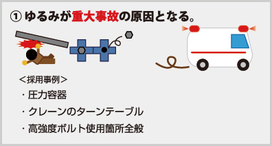 ゆるみが重大事故の原因となる。