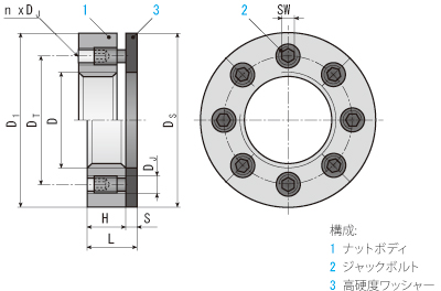 サイズ見方 SJ