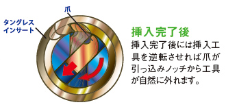 挿入完了後 挿入完了後には挿入工具を逆転させれば爪が引っ込みノッチから工具が自然に外れます。