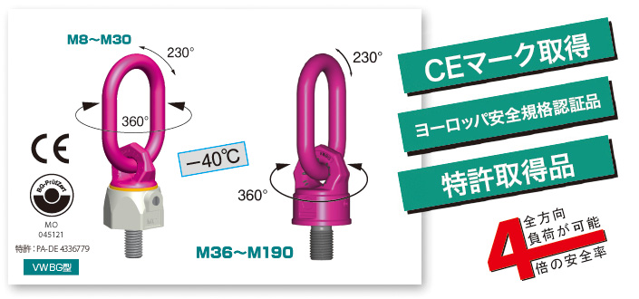 CEマーク取得 ヨーロッパ安全規格認証品 特許取得品