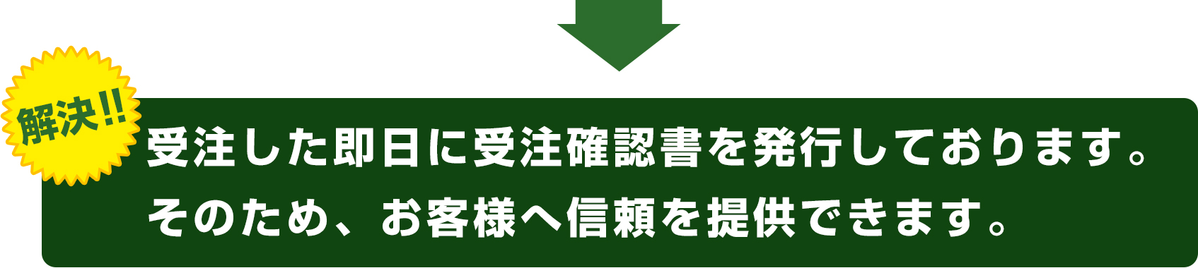 受注した即日に受注確認書を発行しております。そのため、お客様へ信頼を提供できます。