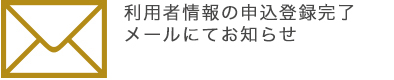 利用者情報の申込登録完了メールにてお知らせ